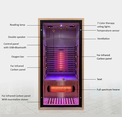Μορφής δωματίων μακρινή Infrared Sauna Spa φινλανδική μίνι σάουνα για το μισό σώμα 100KG